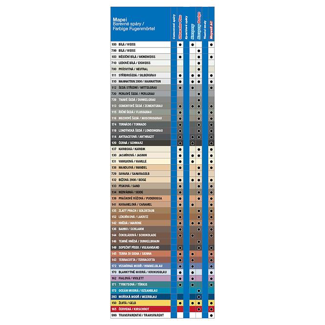 Silikon Mapei 310 ml AC.114 - Anthrazit