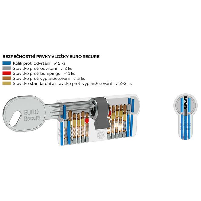 Sicherheits-Schliesszylinder ES.35/45.CE