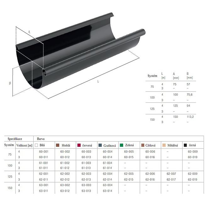 Dachrinne 75 mm 2 m Bryza Grafit