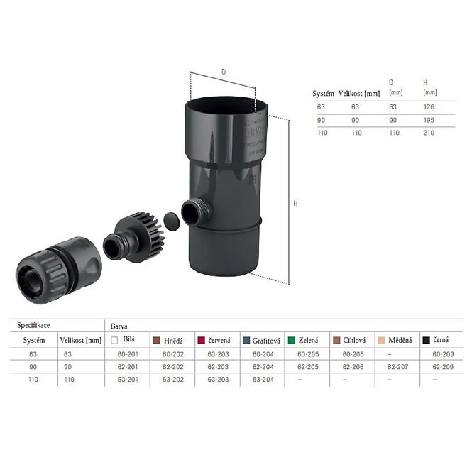 Regenfänger  90 mm Bryza Grün