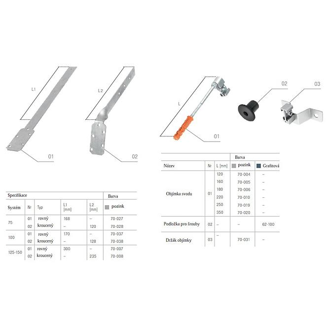 Ablaufrohrbefestigungsschelle mit Dorn 180 mm Bryza