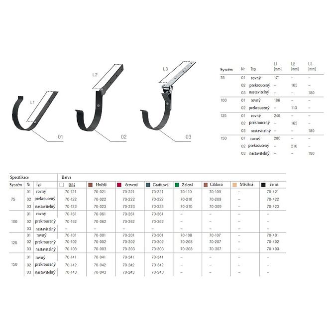 Rinnhaken verstellbar 75 mm Bryza Grafit