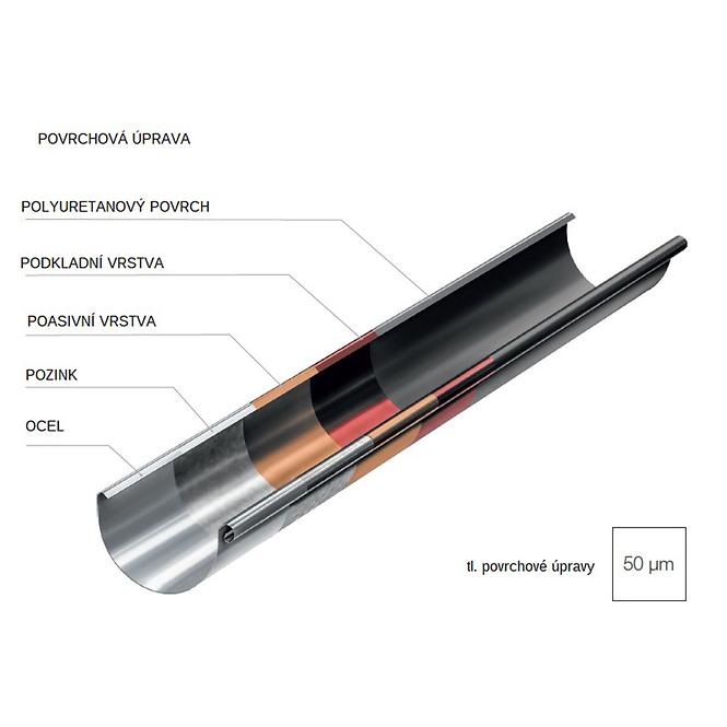 Dachrinnenverbinder 64-036 Stahl 125 mm Bryza Ziegelrot RAL 8004