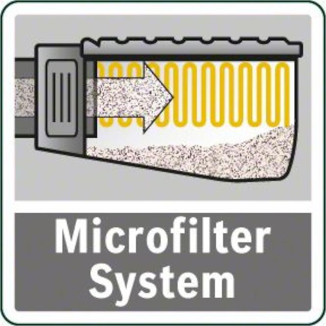 Schleifer multifunktionell PSM Primo 50W