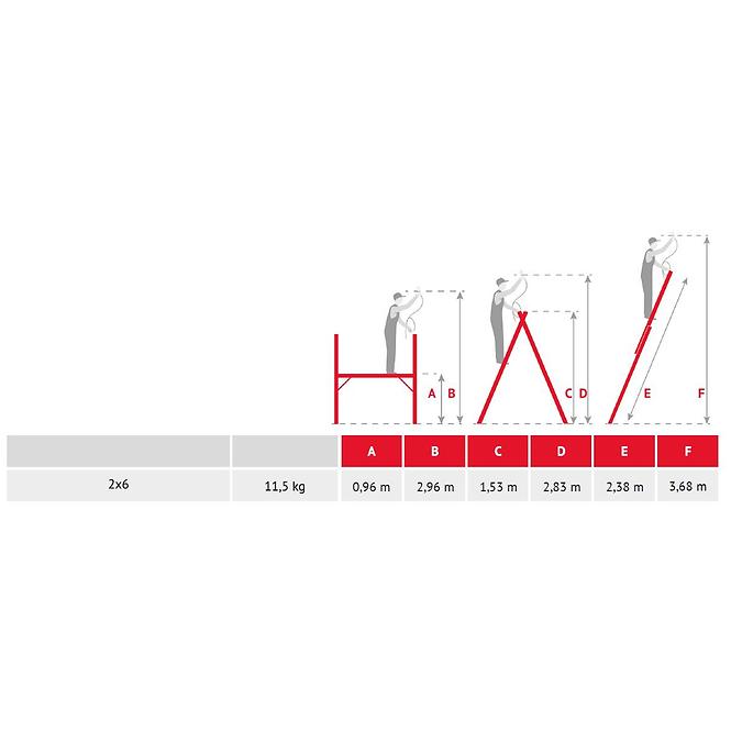 Multifunktionale Arbeitsplattform 2x6 - Gerüst mit Plattform 114x33