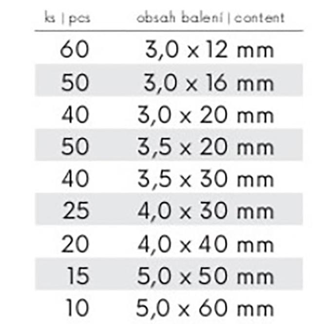 Schraubensatz 310 Stk.