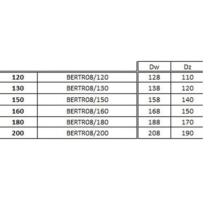 Doppelwandfutter 120-BERTR08