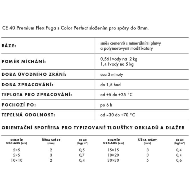 Fugenmasse CE40 antracite 2 kg