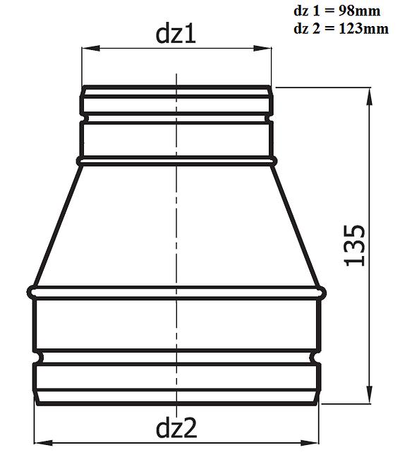 Reedukce RDS125/100-OC