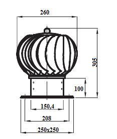 Turbovent 150 OC/AL