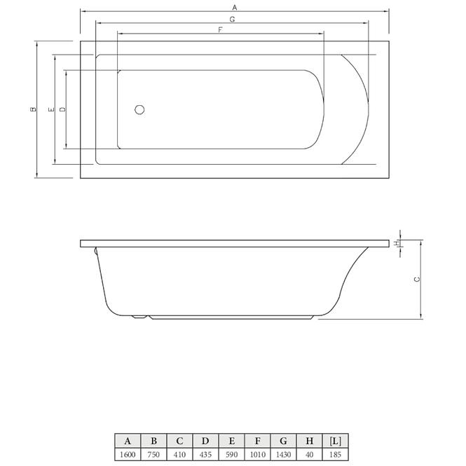 Badewanne Brava 160/75