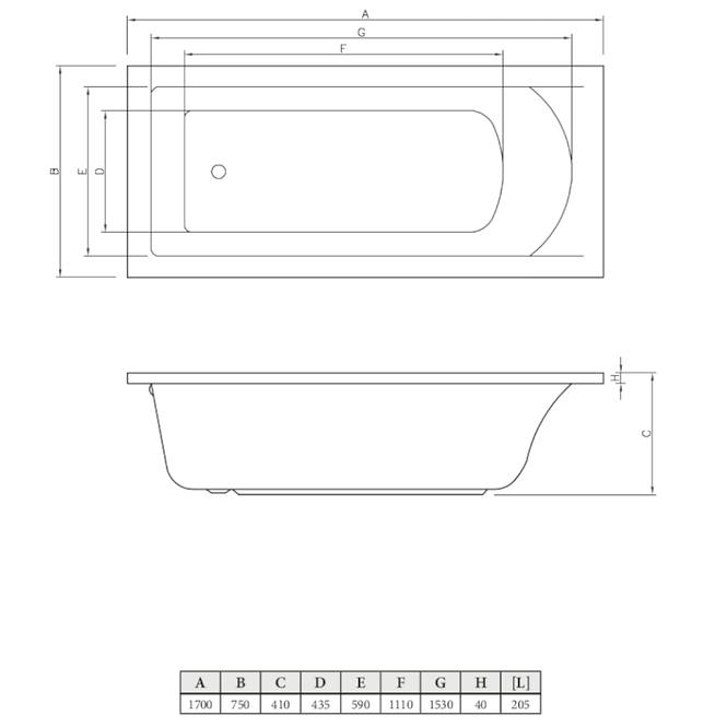 Badewanne Brava 170/75