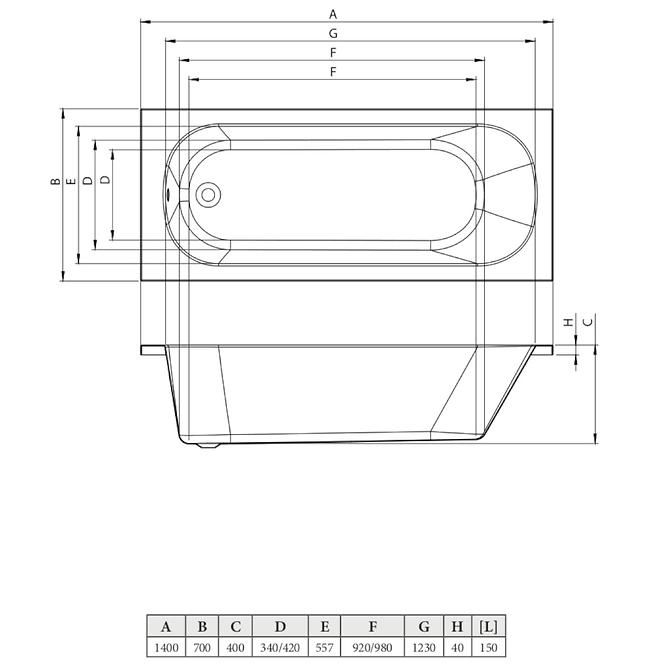 Badewanne Rovna Sula 140/70