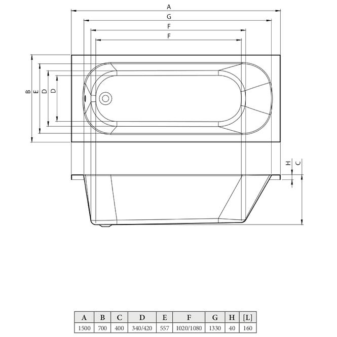 Badewanne Rovna Sula 150/70