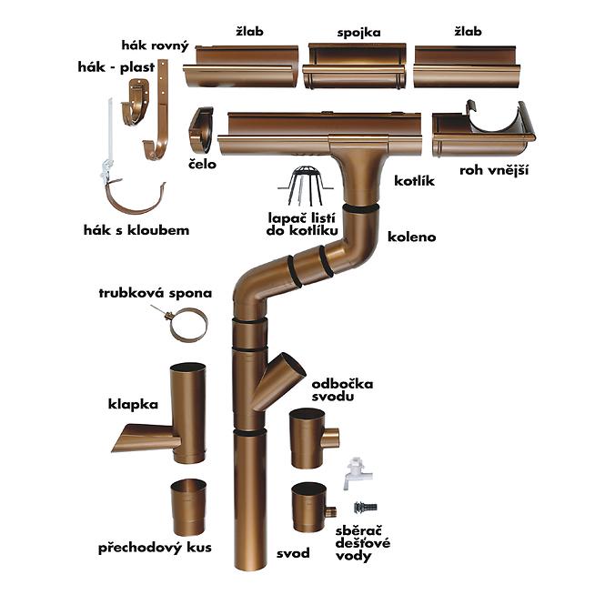 Rohrklammer Schraube Dn 105