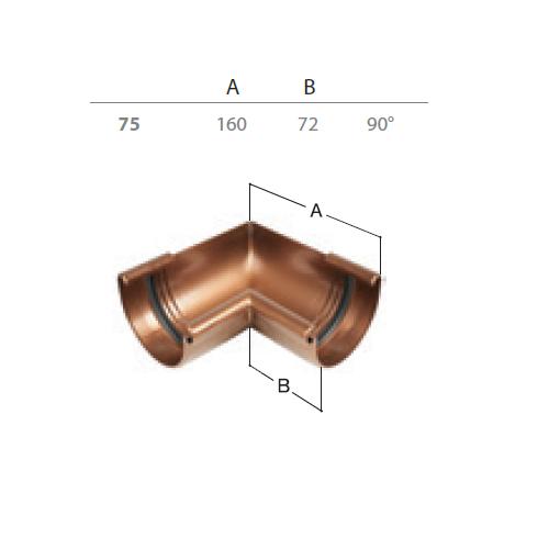 Innere Ecke RG 75